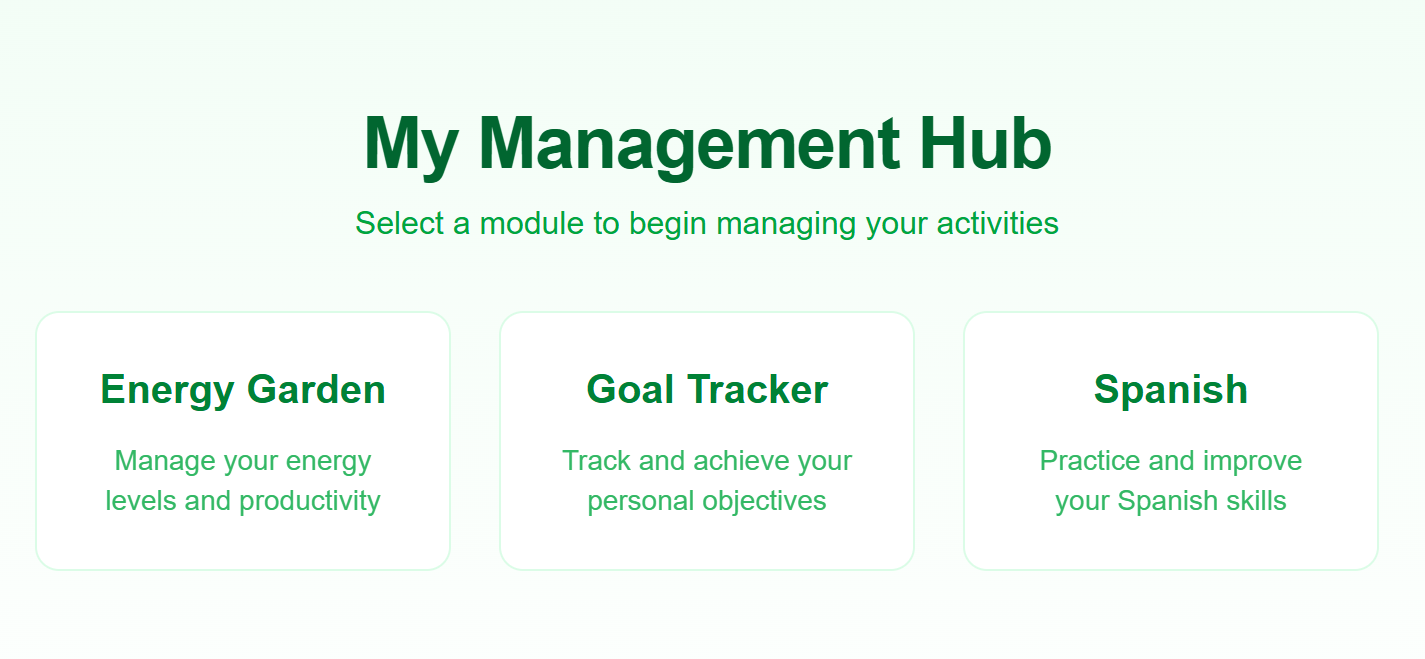 Daily Plan tracker